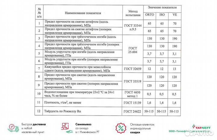 Решетчатый настил 1000х1950мм от производителя