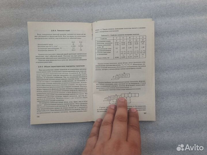 Хомченкопособие по химиидля поступающих В вузы