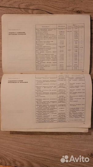 Руководство по эксплуатации ваз 2108