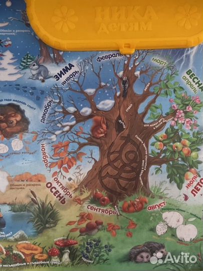 Стол и стул детский ника