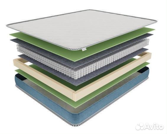 Новый Матрас hypnoz Spring Classic 80х200