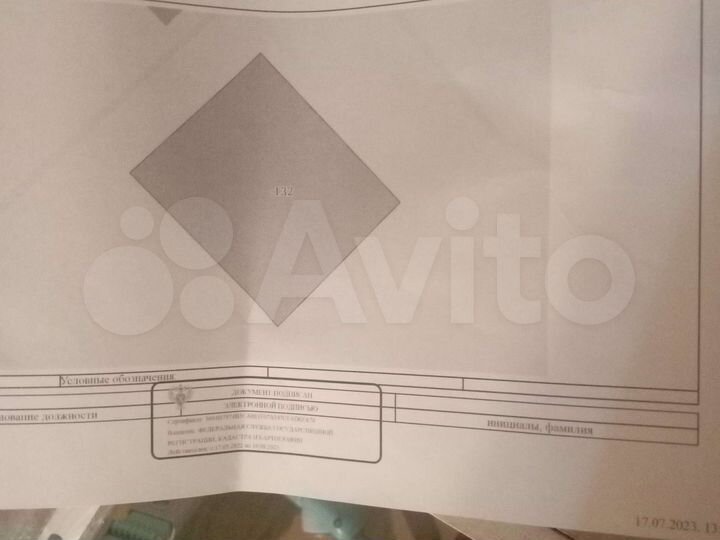 Участок 20 сот. (ИЖС)