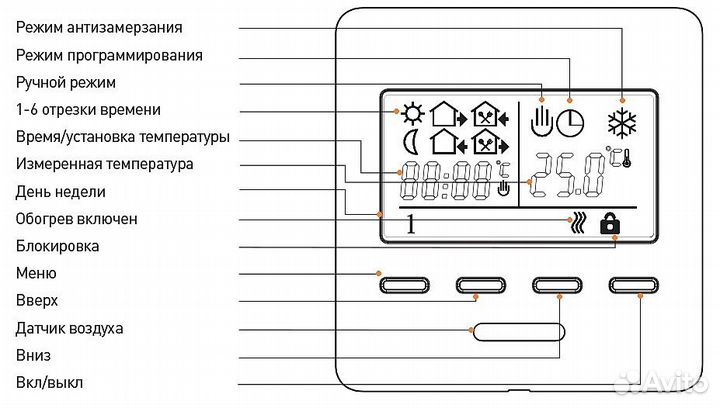 Терморегулятор програмируеммый для теплого пола