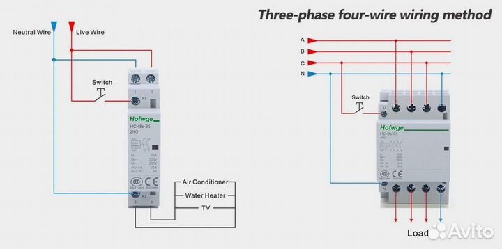 Модульный контактор