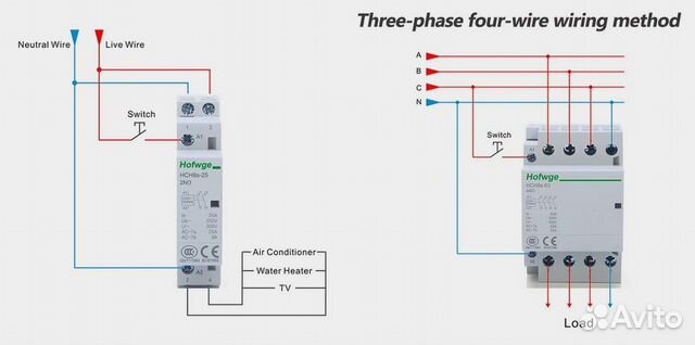 Модульный контактор
