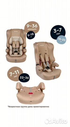 Автомобильное кресло Dino Junion 9-36