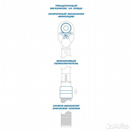 Динамометрический ключ king tony 3426C-1DF +Торг