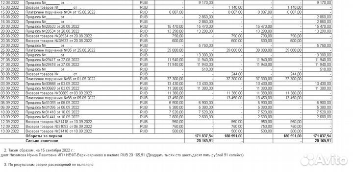 Бегония рекс микс 13 25