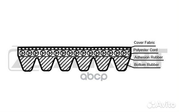 Ремень поликлиновой Citroen Jumper (230) 99- kr