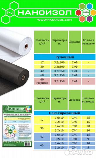 Укрывной материал, спанбонд, агроспан, агротекс