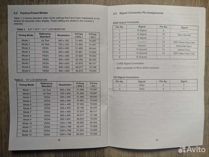 Монитор для системы видеонаблюдения hg-15w12