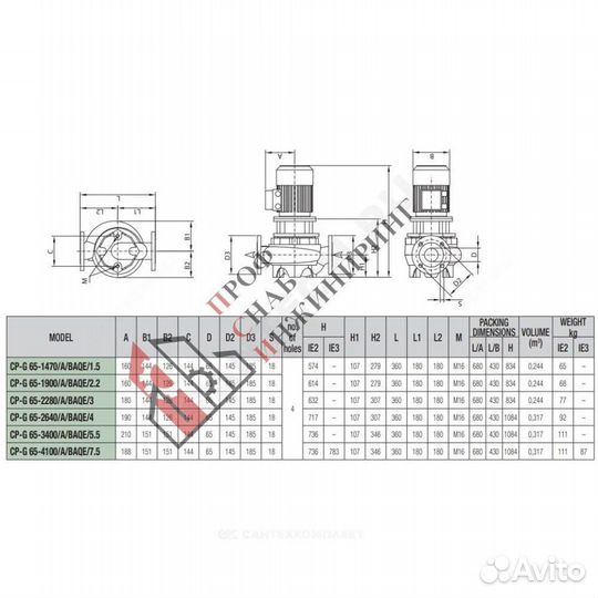 Насос CP-G 65-3400/A/baqe/5,5 PN16 3х400В/50 Гц DA