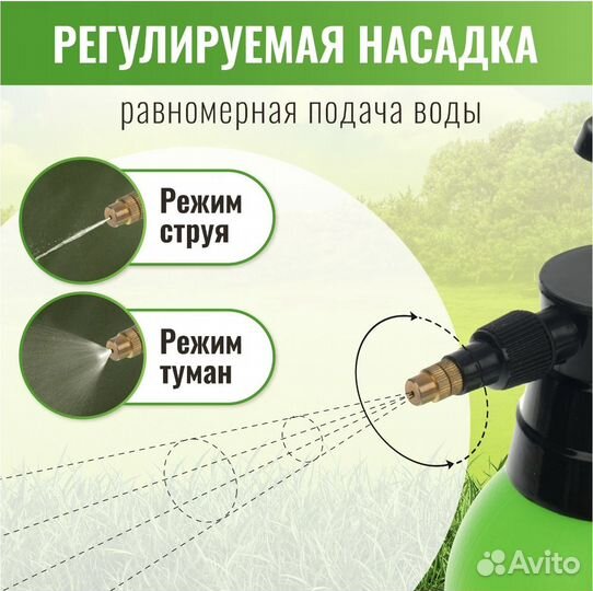 Опрыскиватель садовый 2 литра