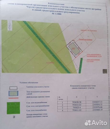 Продам участок