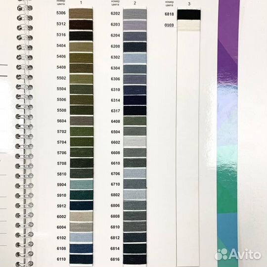 Новые нитки 70лл 2500 м им. Кирова оптом