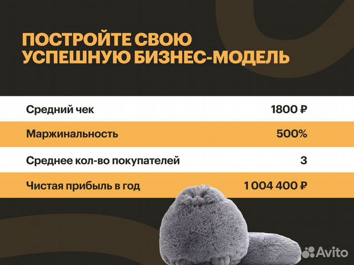 Готовый бизнес с детскими игрушками