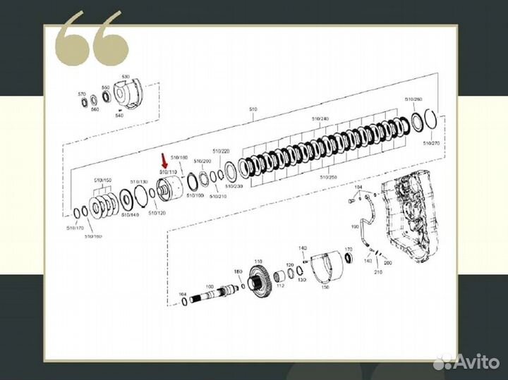 Корпус фрикционных дисков ZF