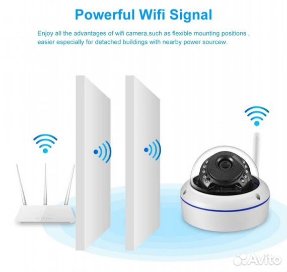 Камера видеонаблюдения купольная wifi