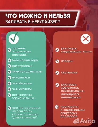 Ингалятор небулайзер для всей семьи