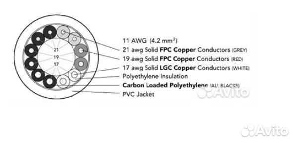 Акустический Reference Audioquest Crystal plus