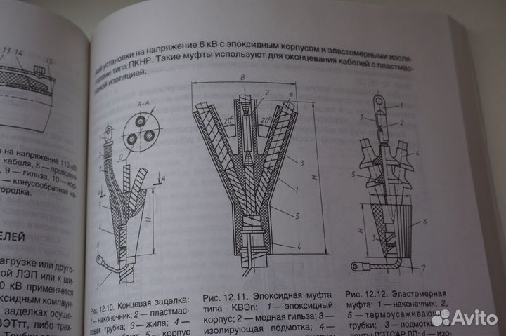 Книга Кабельные изделия