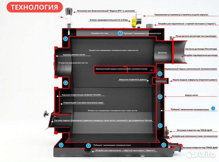 Котел длительного горения