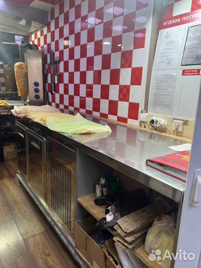 Готовый бизнес шаурма