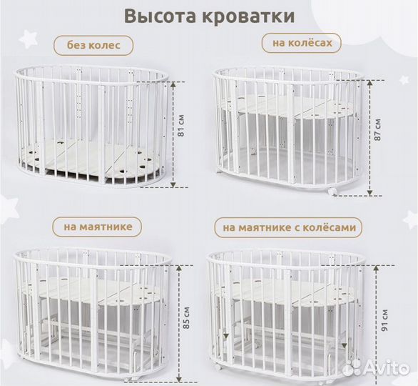 Кроватка для новорожденных 7 в 1