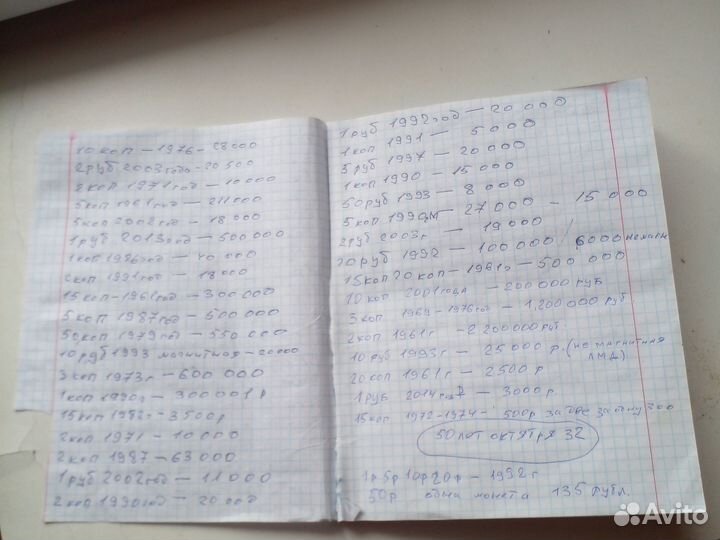 Монеты СССР