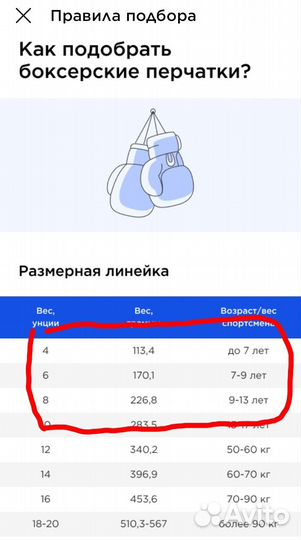 Боксерские перчатки детские 4 oz