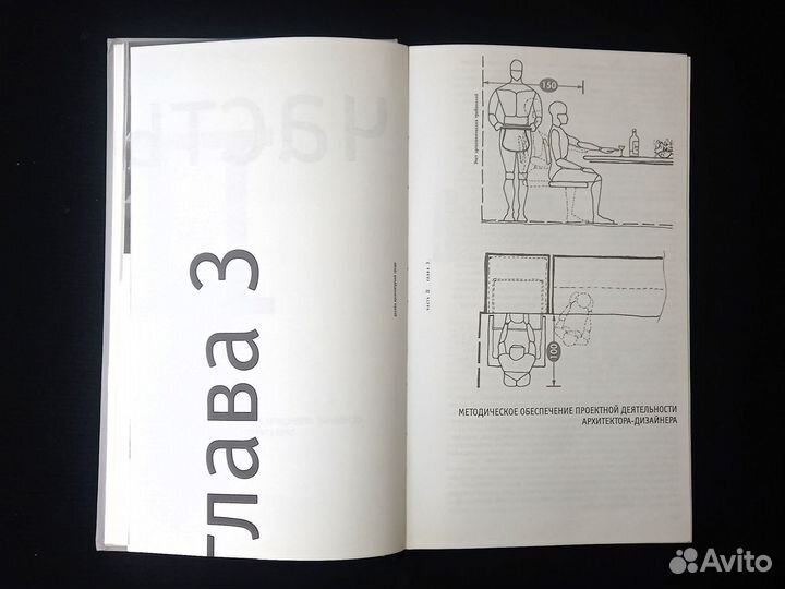 Дизайн архитектурной среды 2007 г