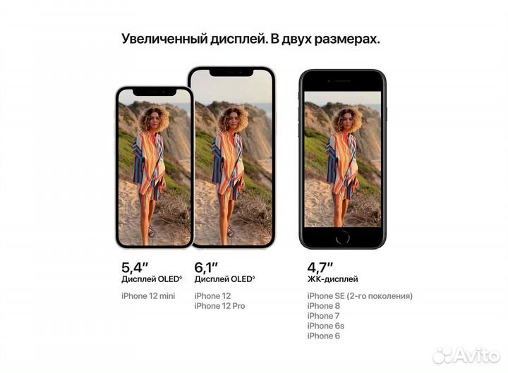 iPhone 12, 64 ГБ