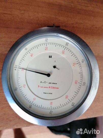 Индикатор 1ичт