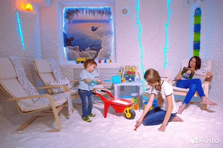 Соляная пещера. Окупаемость 15 мес