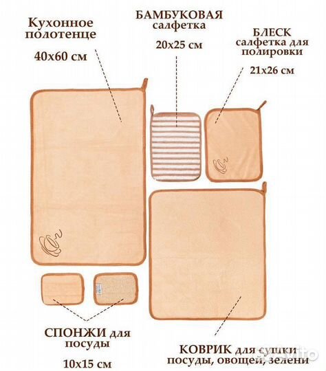 Набор подарочный из микрофибры
