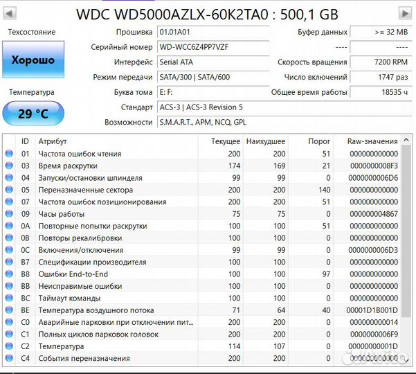 Жесткий диск WD 3.5 500гб