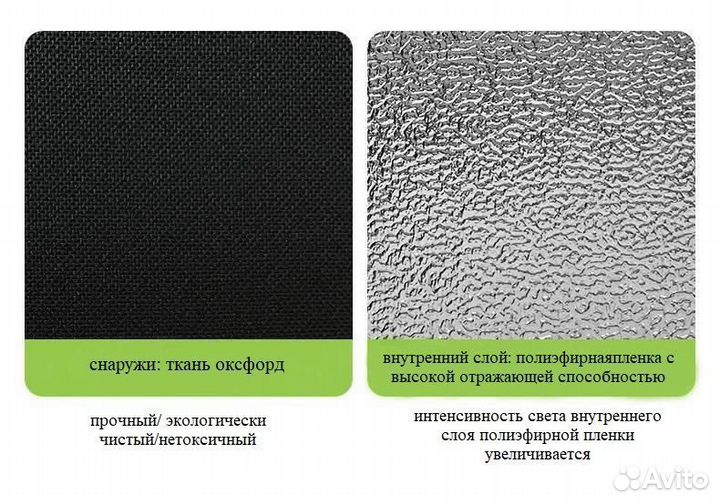 Гроубокс для выращивания растений/ 60*60*160