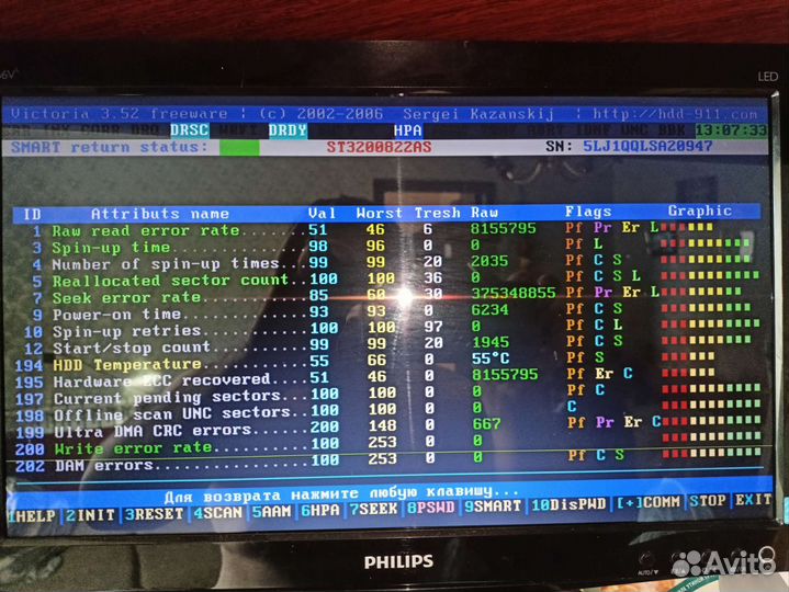 Жёсткие диски 3.5