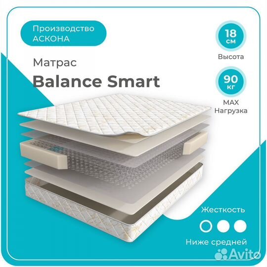 Матрас 160*200 новый ортопедический