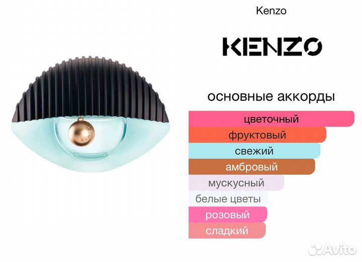 Парфюмерная вода kenzo world