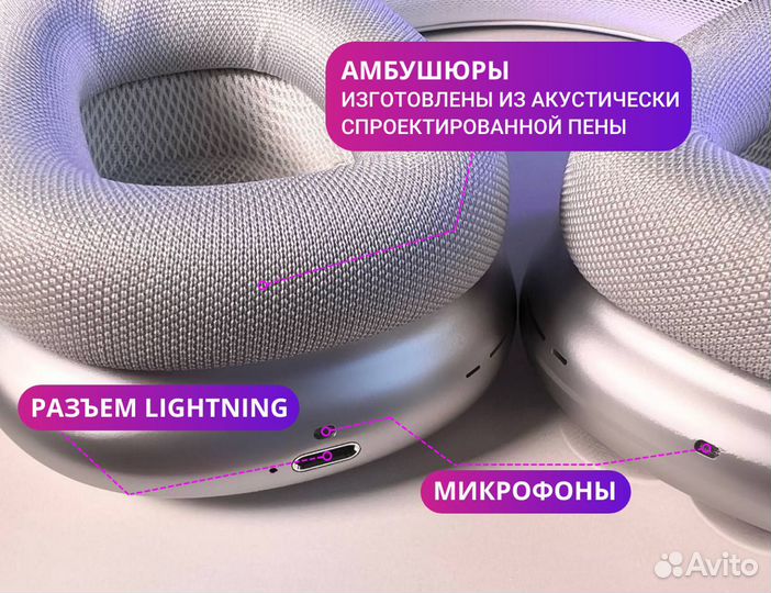 Airpods Max P+ Silver с шумоподавлением+гарантия