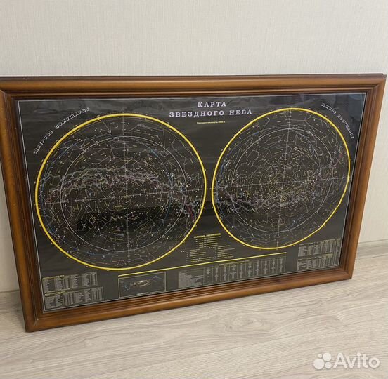 Карта звездного неба