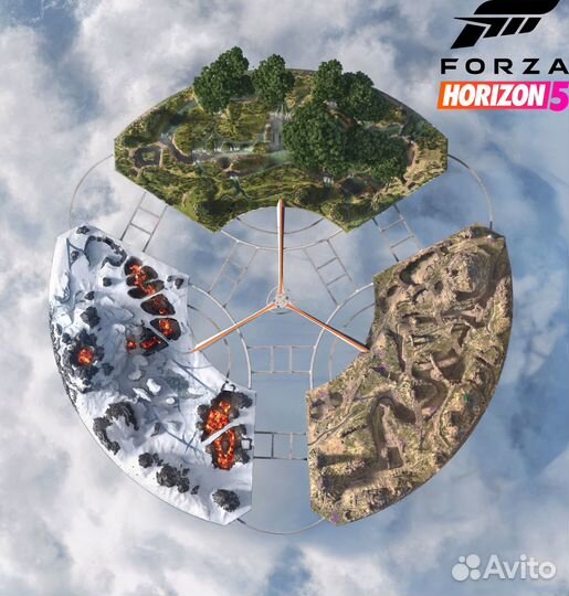 Forza Horizon 5 Ultimate и Horizon 4 Ultimate - пк