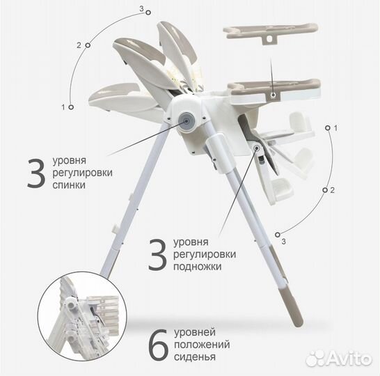 Стульчик для кормления