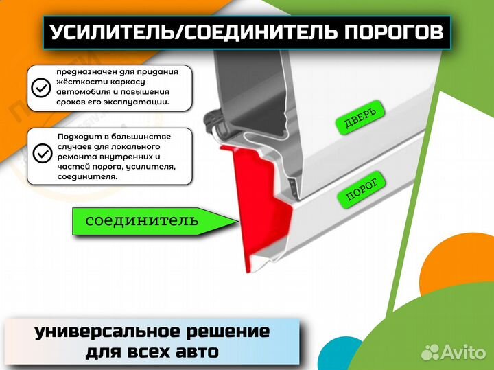 Пороги ремонтные/усилители lifan Solano 620