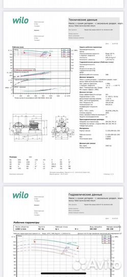 Частотные преобразователи Danfoss,Германия. Wilo