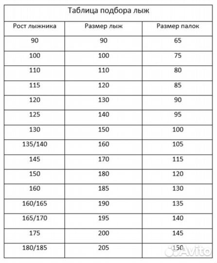 Лыжи беговые 170 см