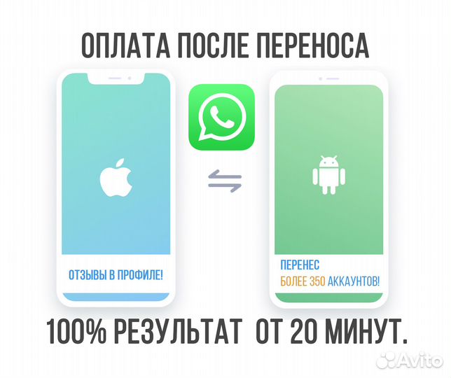 Перенос чатов и медиа WhatsApp Android - iPhone