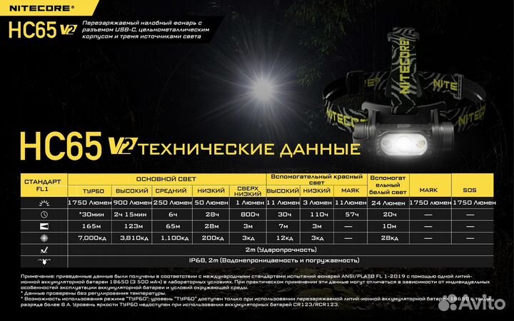 Налобный фонарь Nitecore HC65V2 (новый)