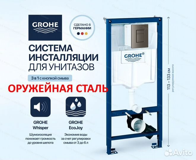 Инсталляция Grohe с кнопкой оружейная сталь